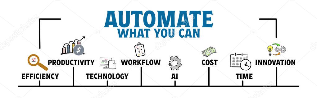 Laufende Produktion mit kurzer Reinigungsunterbrechung